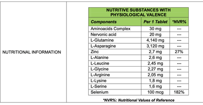 EPITIDE® Advanced Formula Central Nervous System (Pineal Gland Activity Normalisation)
